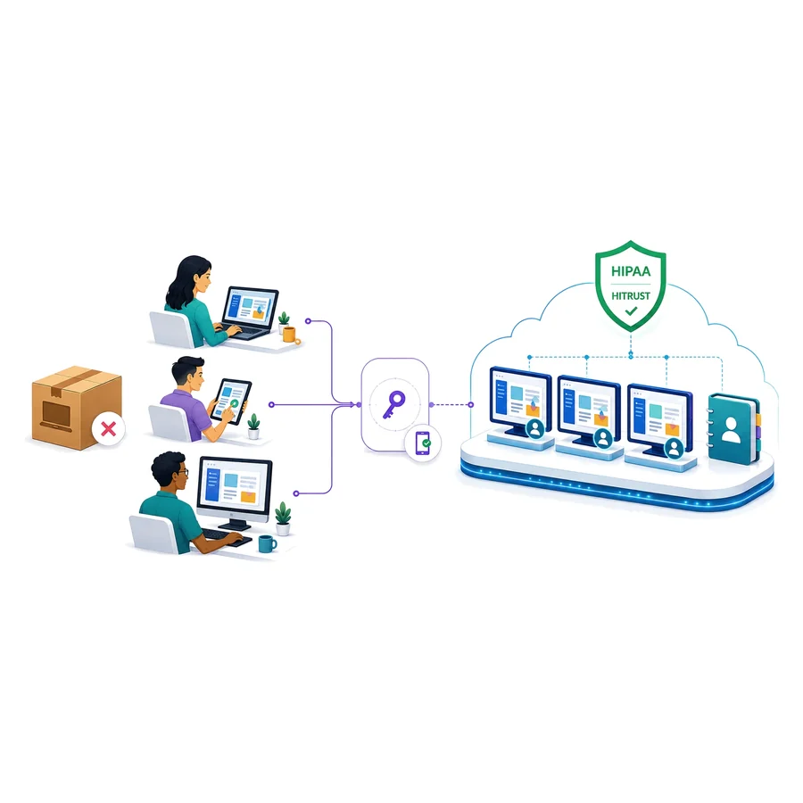 AWS Workspaces for Biotech Teams